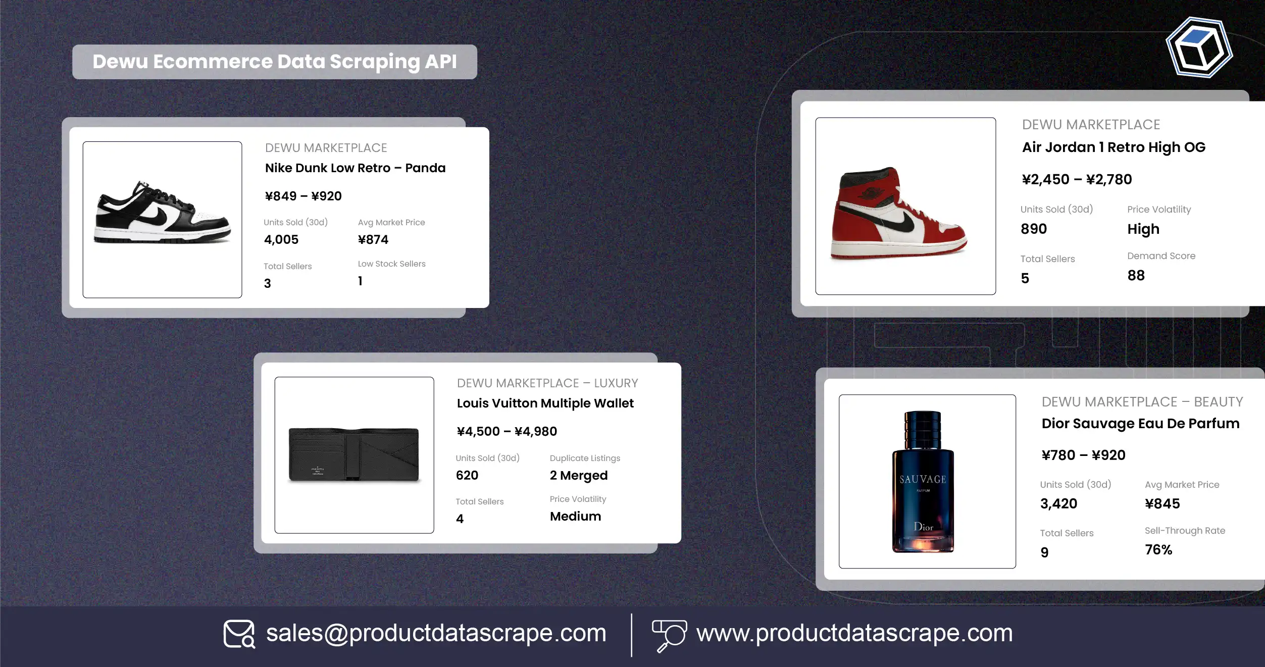 How Dewu Ecommerce data scraping API Fixes